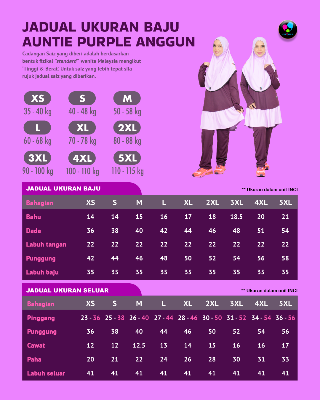 Jadual_ukuran_+_cadangan_saiz_tinggi_berat_Auntie_Purple_Anggun