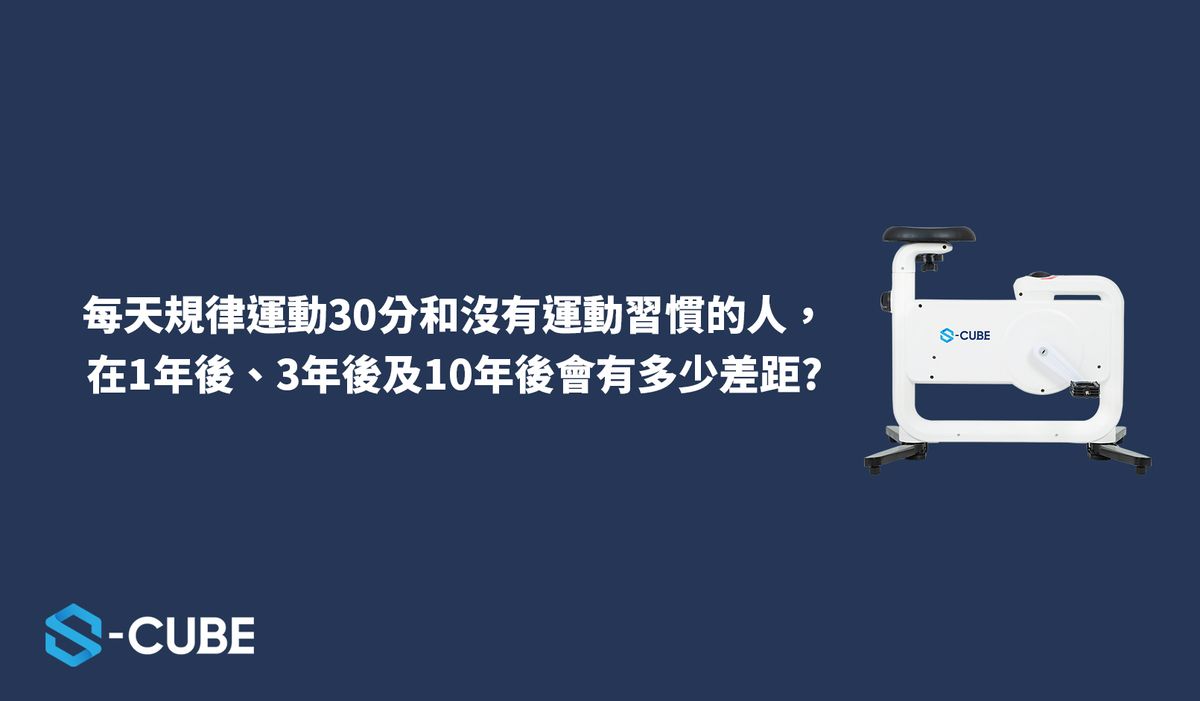 每天規律運動30分鐘的人和沒有運動習慣的人，在1年後、3年後及10年後會有多少差距?