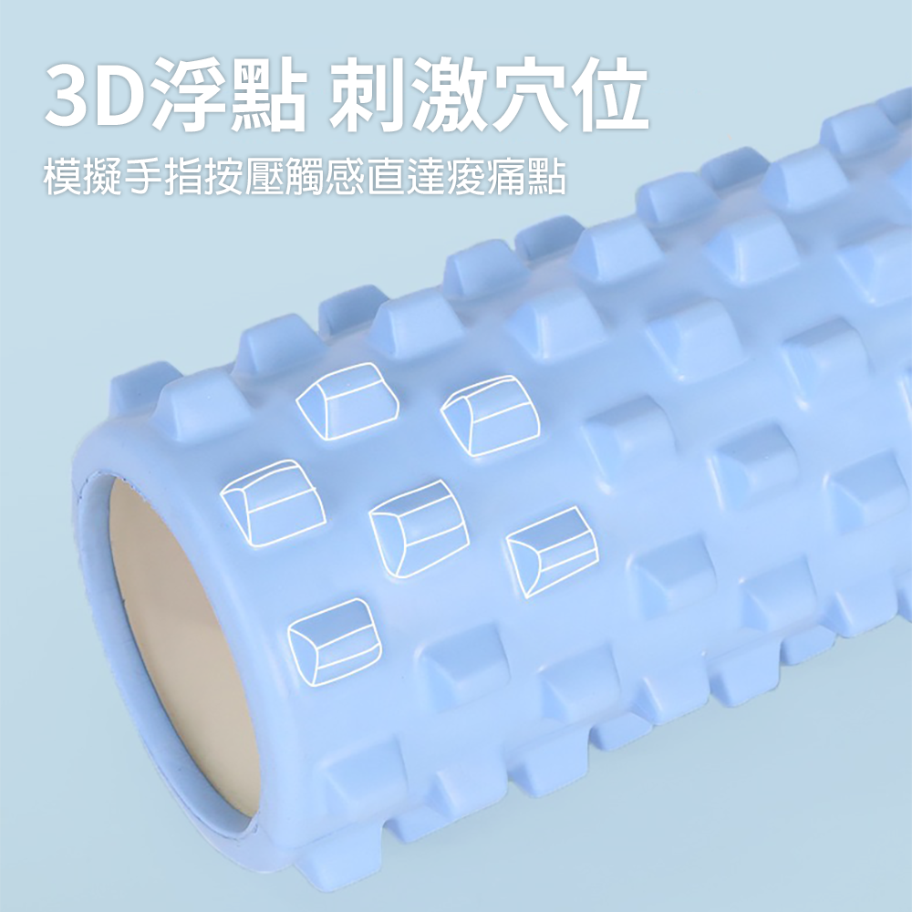 3D浮點