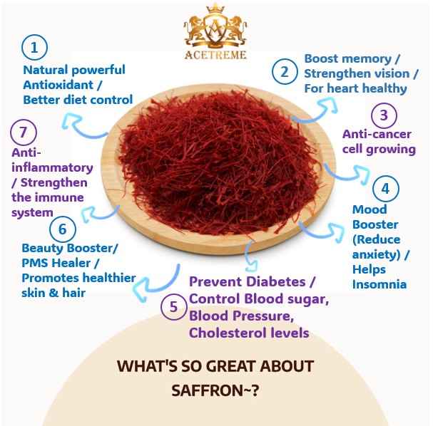 Saffron Benefits Summary3