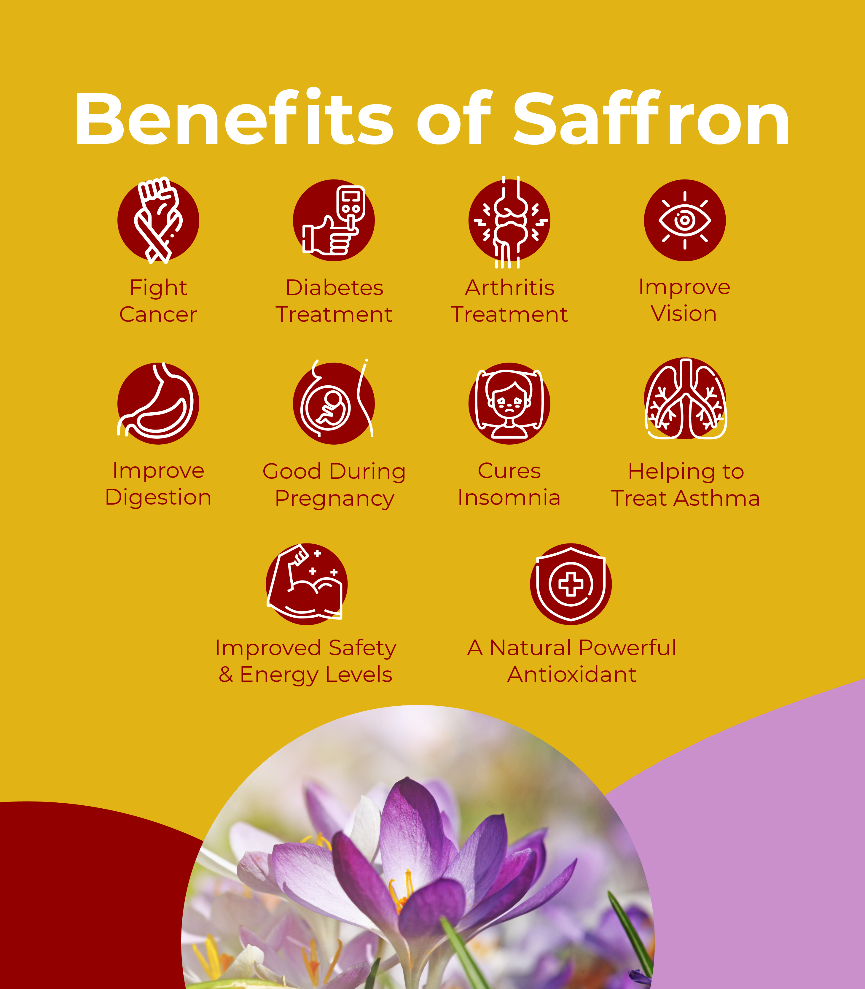 Benefits of Saffron | Acetreme Sdn Bhd