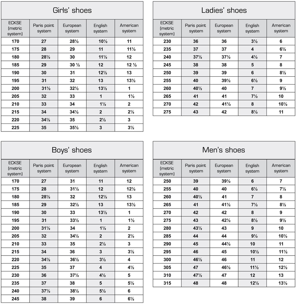 Shoe size conversion table 