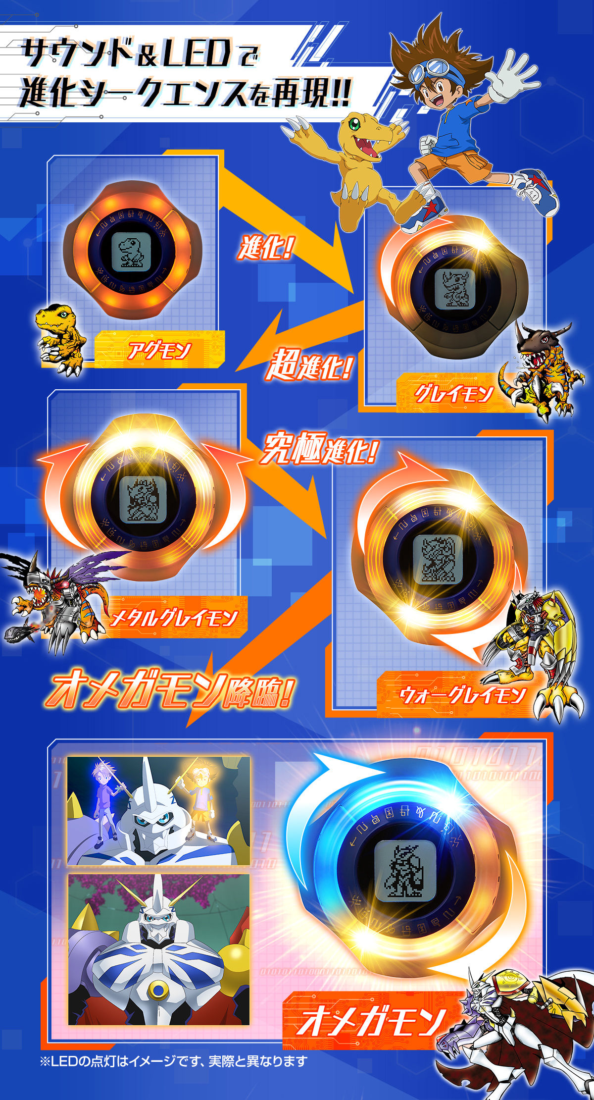 Digimon 003.jpg