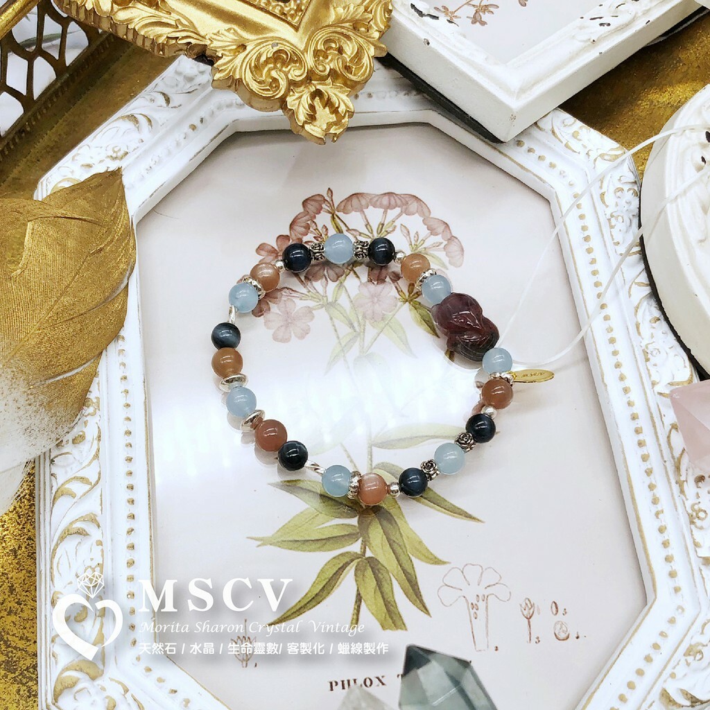 ae3a3a1cf80750a1703a84130b1d90f4