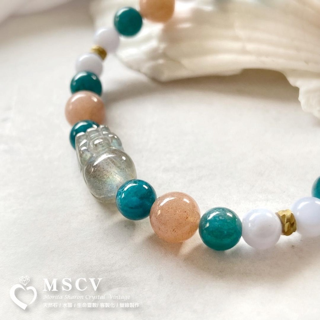 a95f36b42d0734e19cefdae1c3f72a4b