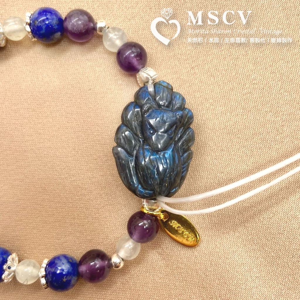 3d8ed3d020e1db9c12ab26af2ae7c7eb