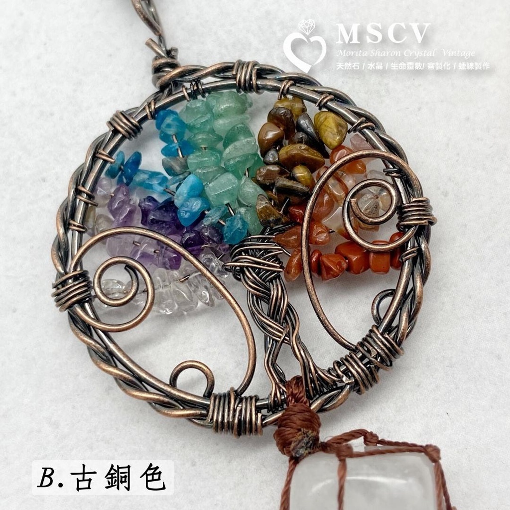 b9b8779f68936b1cc2050fda63b0b168