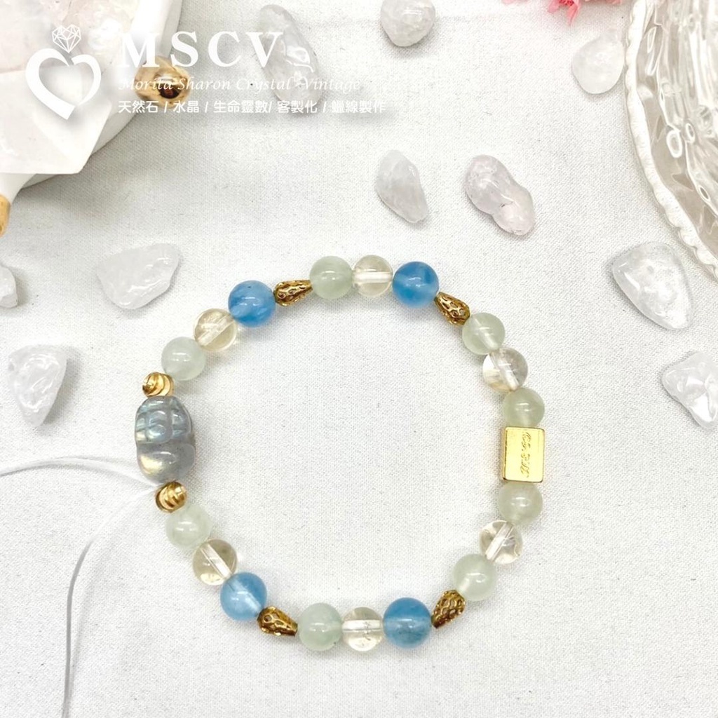 70a8aa65bbf601c1d80825dc29e6e0c6