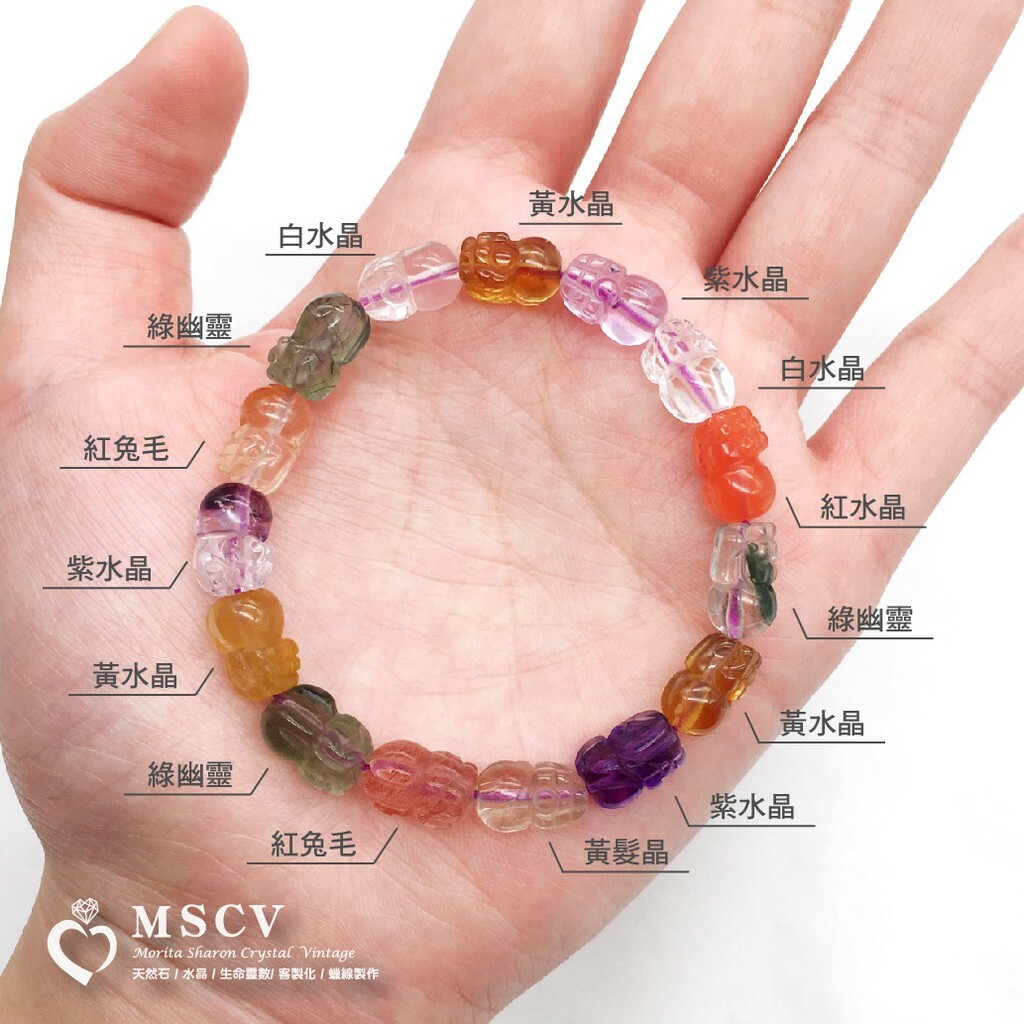 4a81c714fd6516ab9870fcf52556f3d7