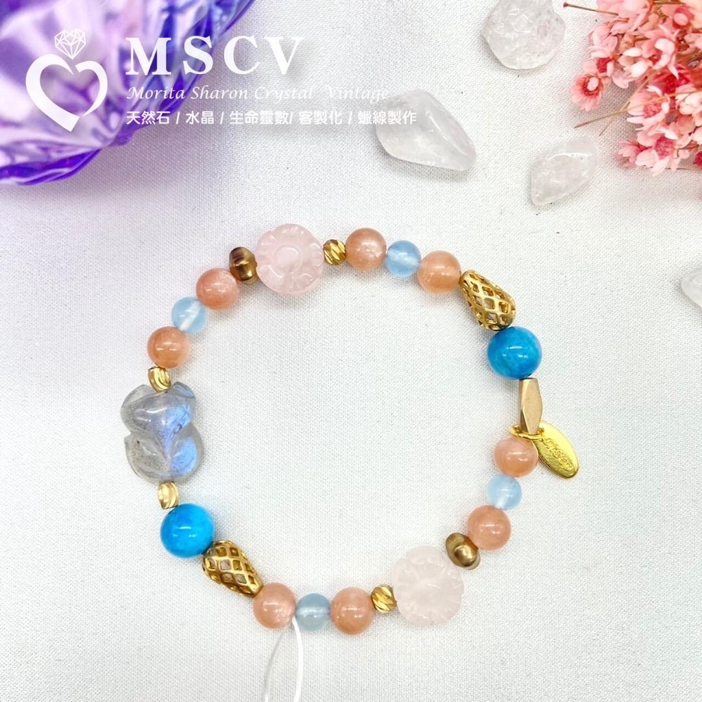 c7c81073095ecb32b97b1c351edbd02b