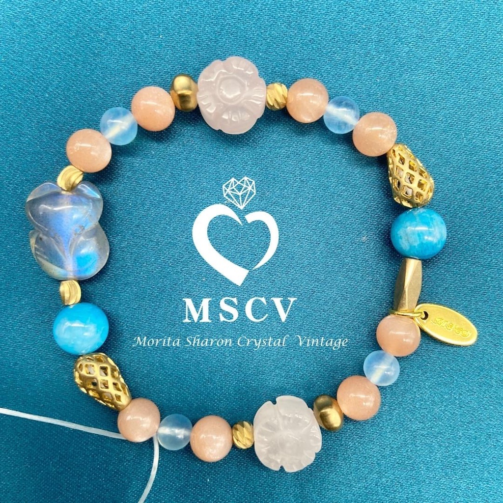 8e51c1820610dbc3ad0aeab5293b086a