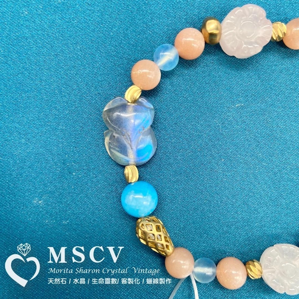 e4154d087170a6f1161829df129212cf