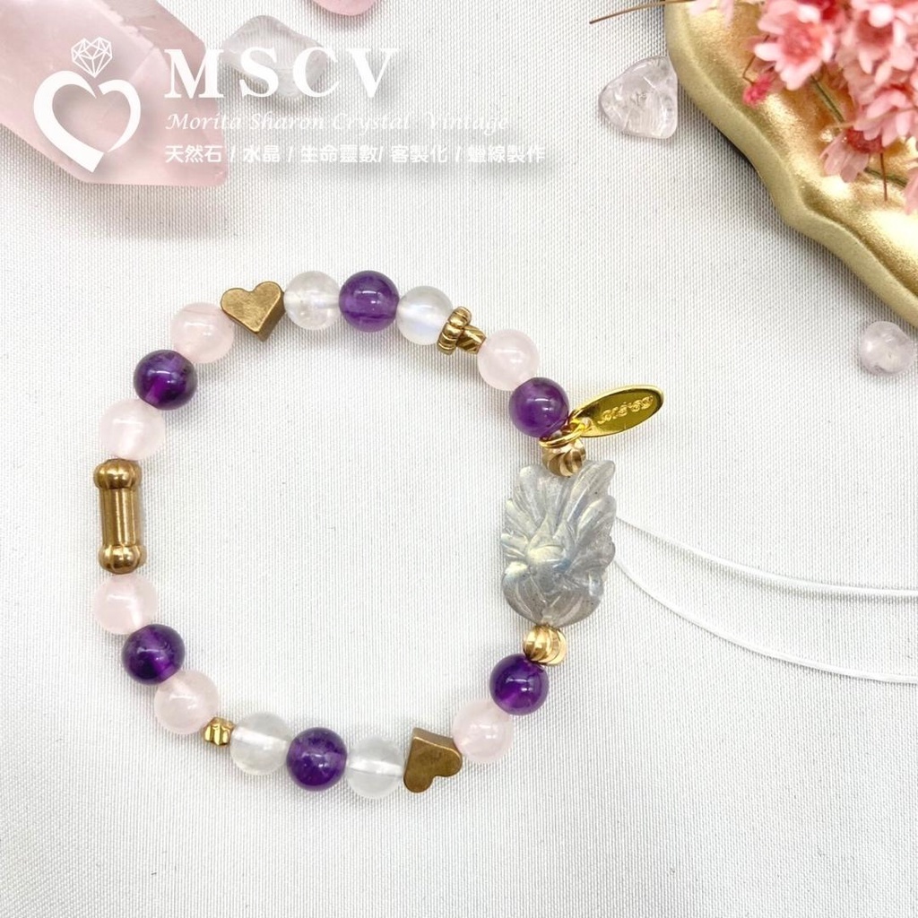 11b79a794dd2d638d5803088ae52f4ca