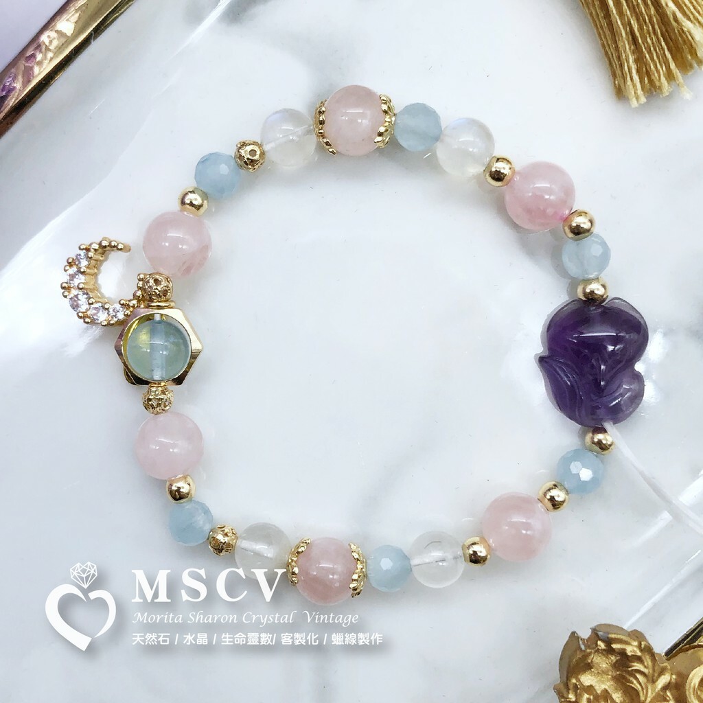 81ec22bd42907e170441880dcd731b31