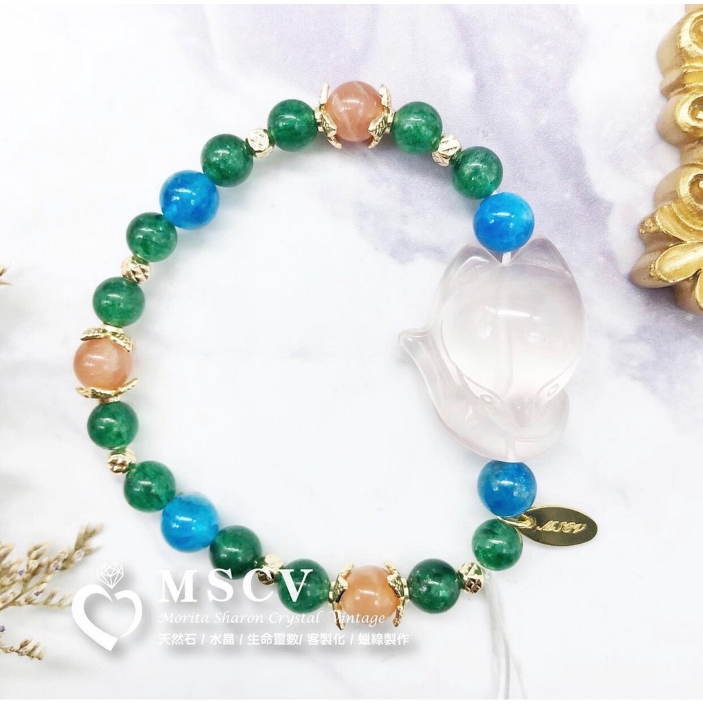 7ca24e744b0ad60cea554b63c09ffc14