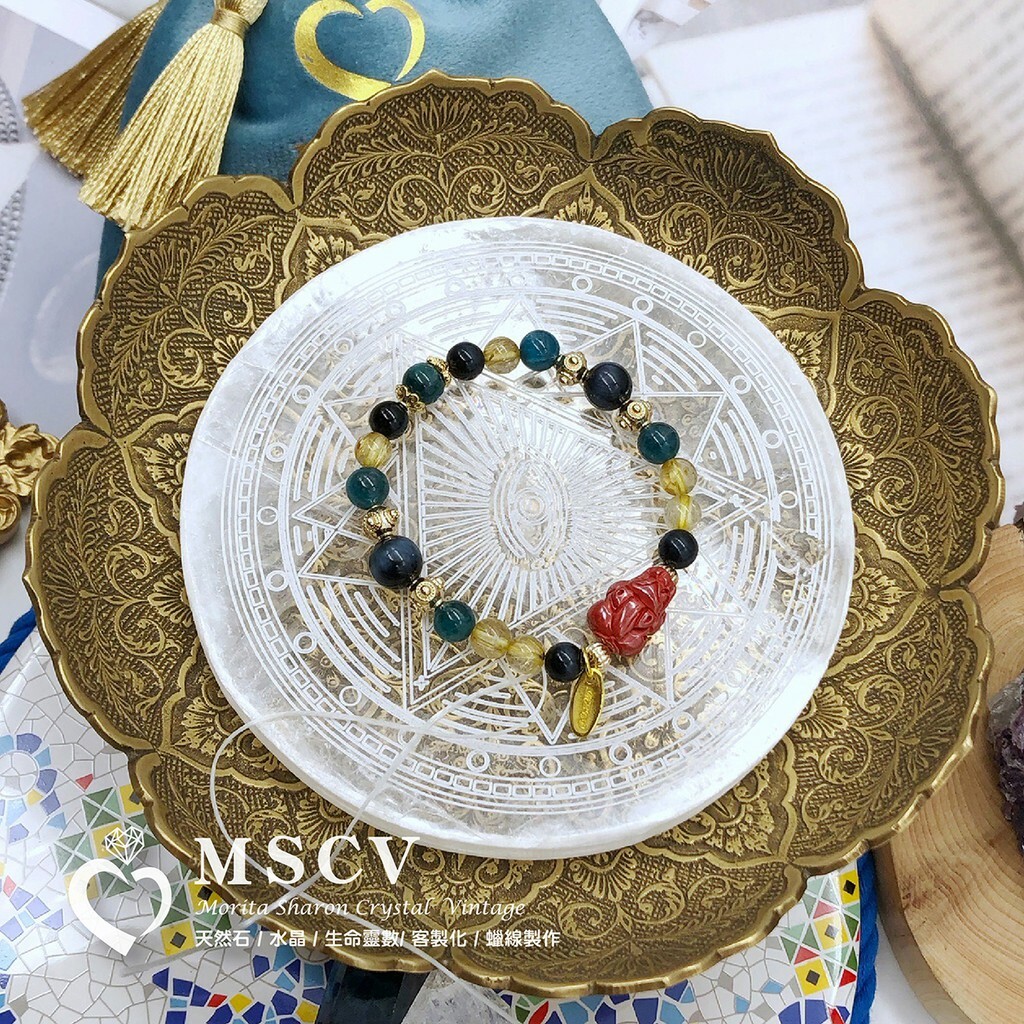 576d9f904b01981cb3bf6acfa92a6520