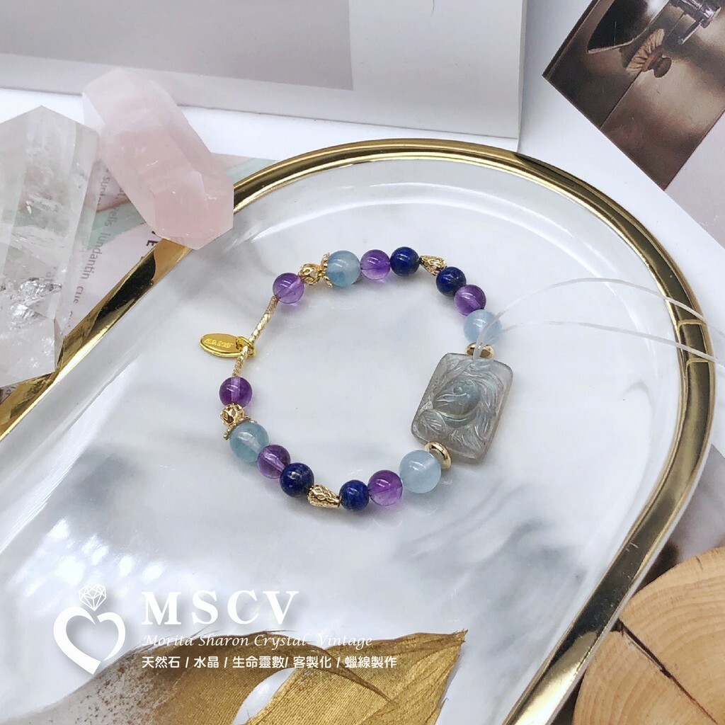 acbaf7131a684f00e7d542f697f3a081