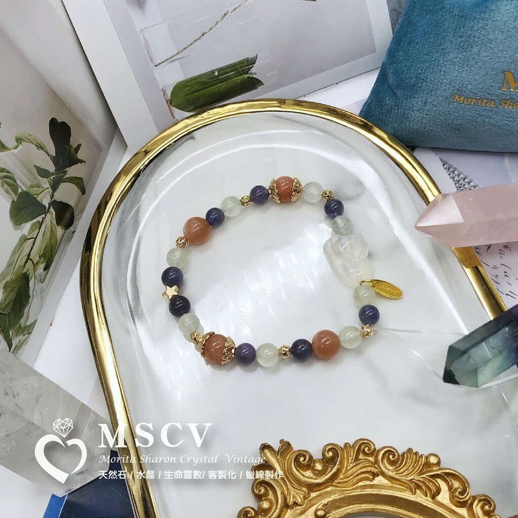 36c123920507f6193ee1eeb4aacf2850