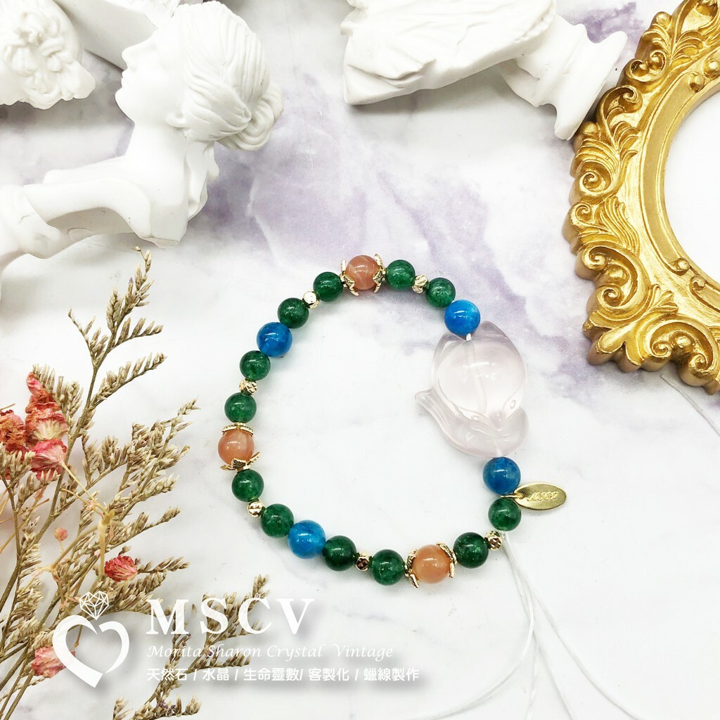 242486afa57d23afcf17b8a9d01fb5f6