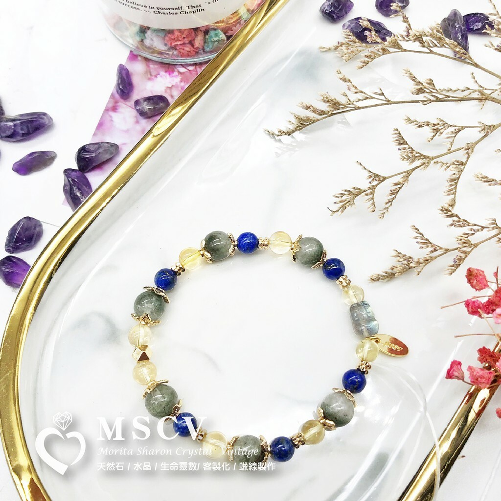 a7a87b50e3f02ace54237323db4e6c9d