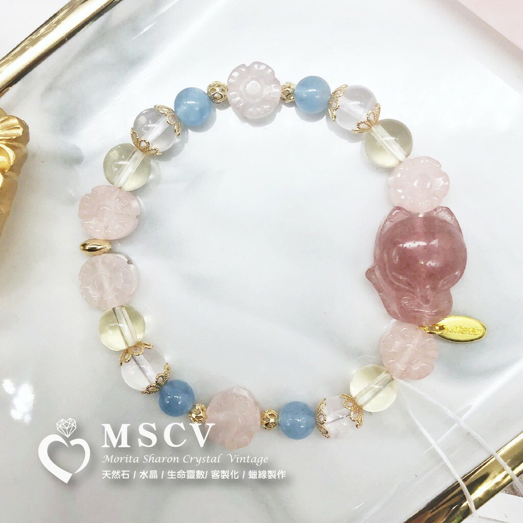 7a12f8ed3c22240a6dc5c9cd43829b28