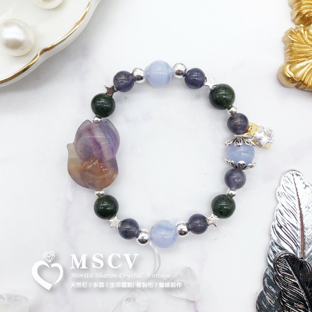 8978c0af4f10cffcad550bfc9991a570