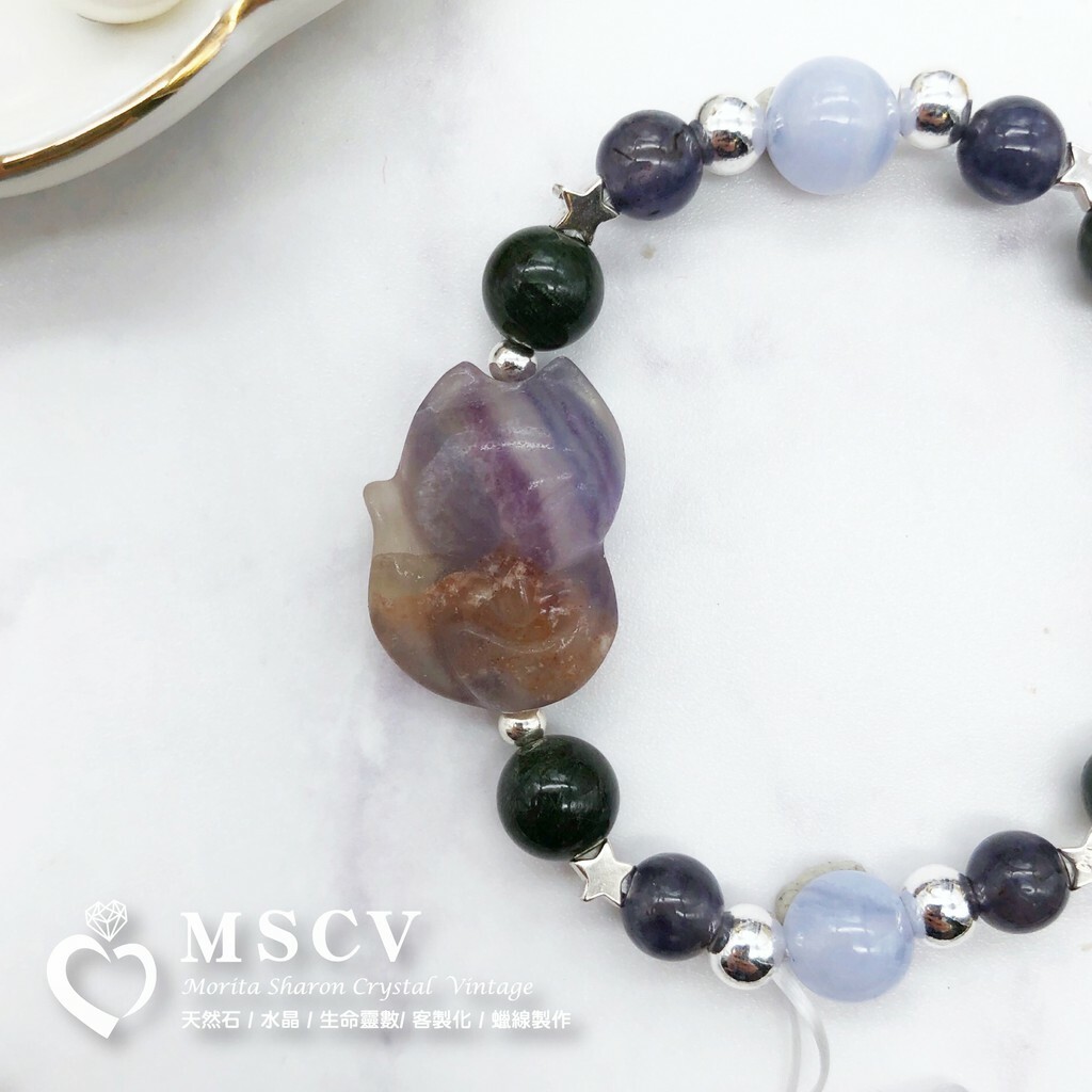 90723786a2c3ebdac271542cb0b2ddb0