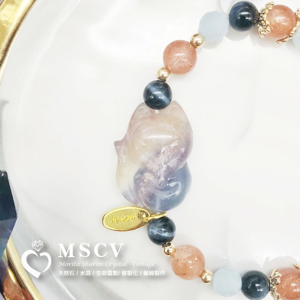 cb8fe5c7065b06bc99f04399631f5043