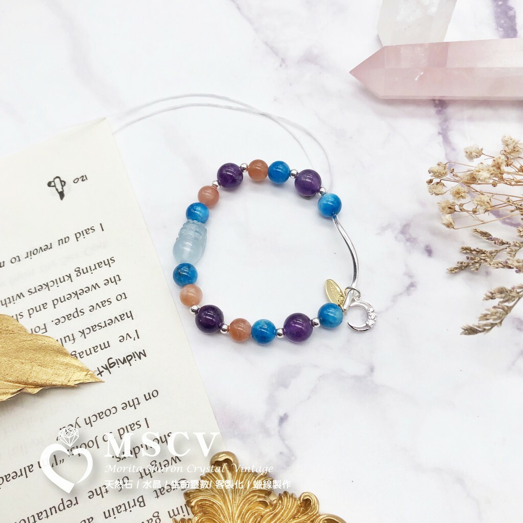 6af7c1fb32b0b18d8290cf114c5068ca