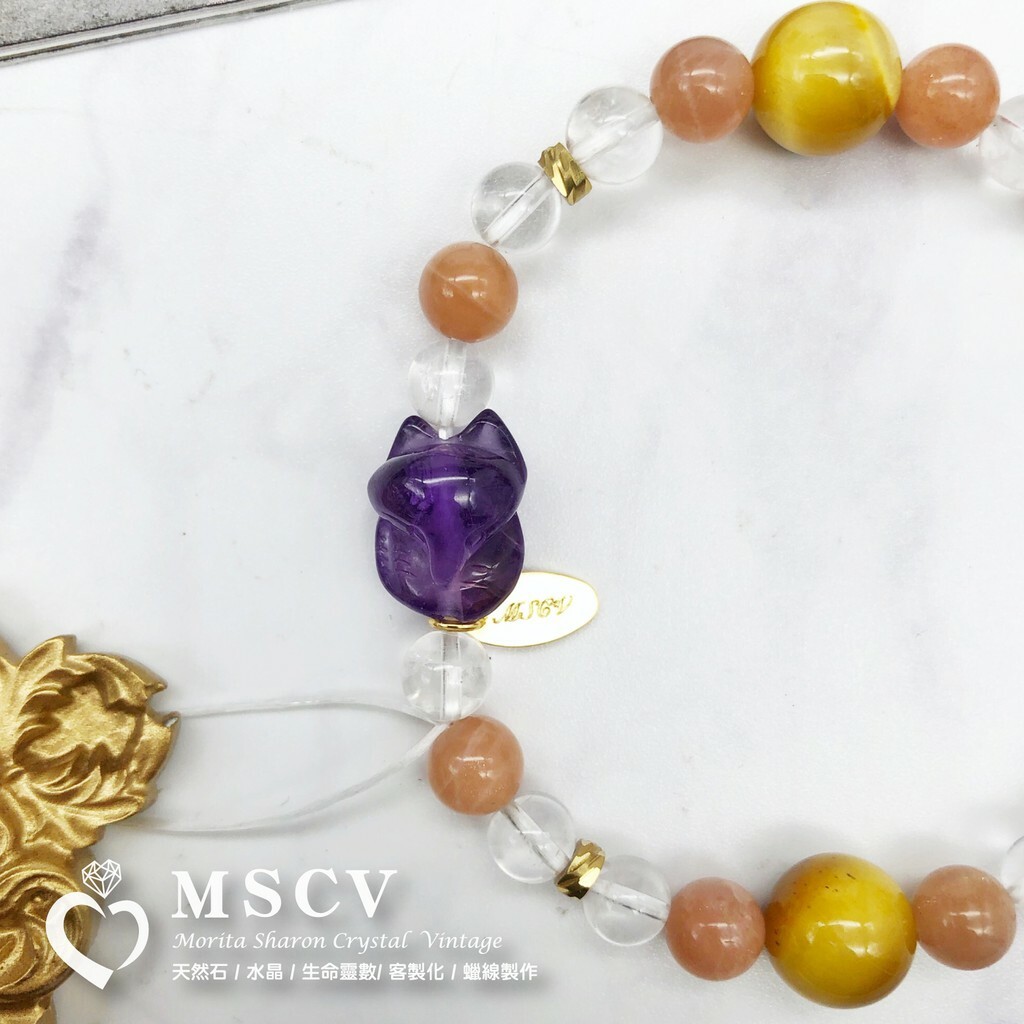 c1b3dd1e0d8f821deab22b3d1a0bfbac