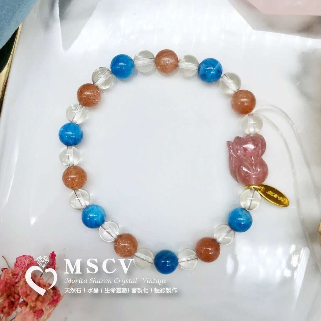 6221a20339ed2f7cde4a8dda11f4d97e