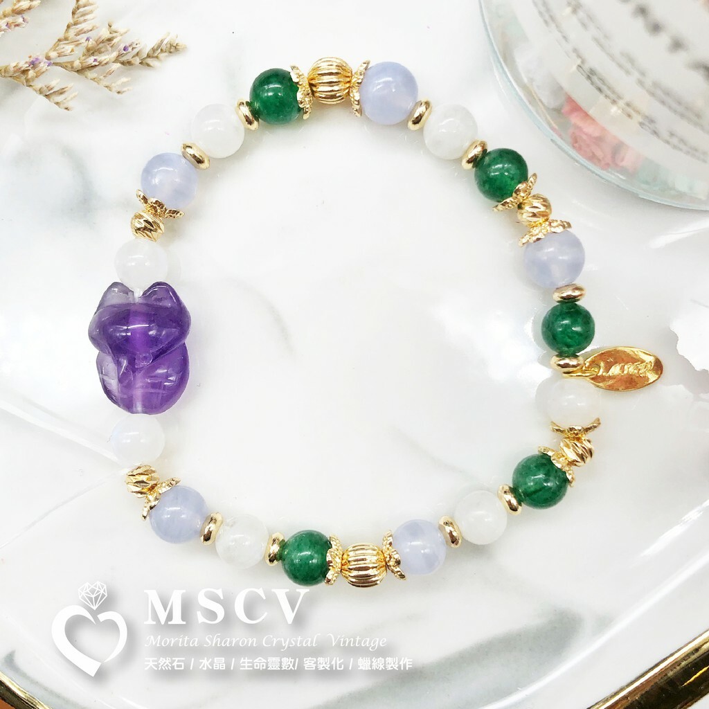 fcc10152dbfd81e7c88c9eab024952b1