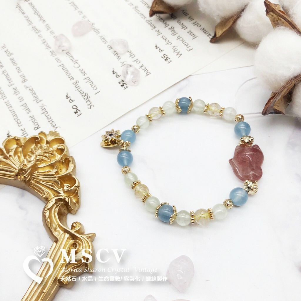 c25e7fa10b7a87ea1baf1e0eb55f58c4