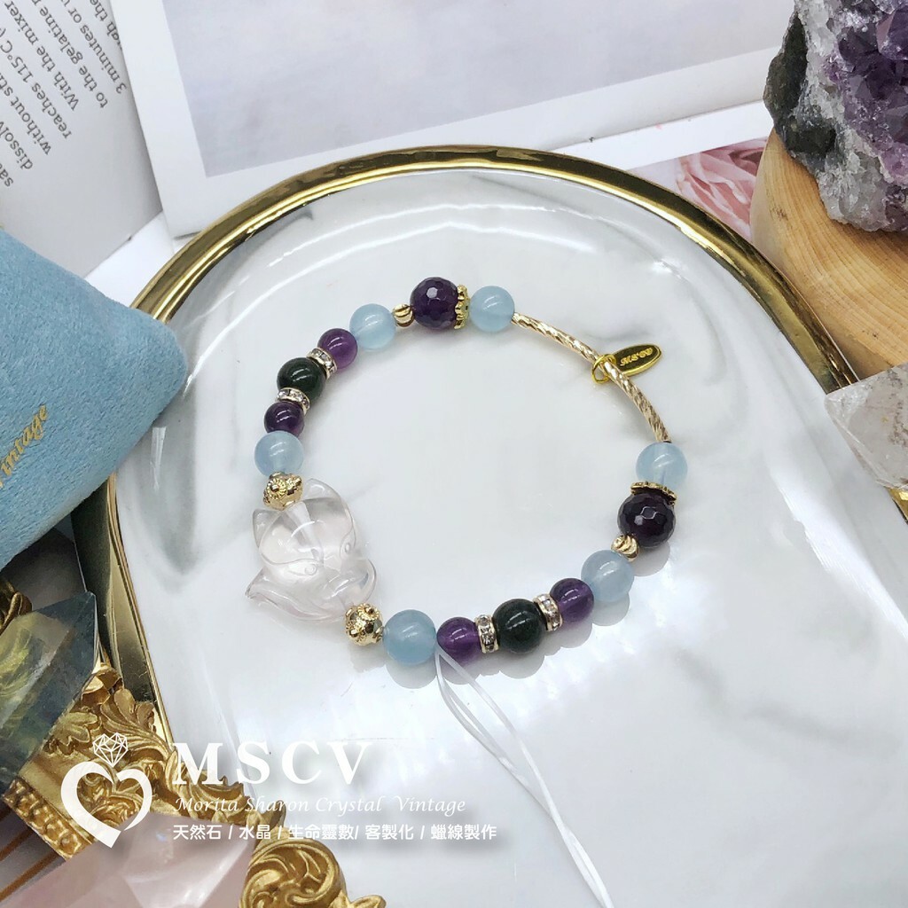 c59286fbe95f1addd3fb0dc72401d372