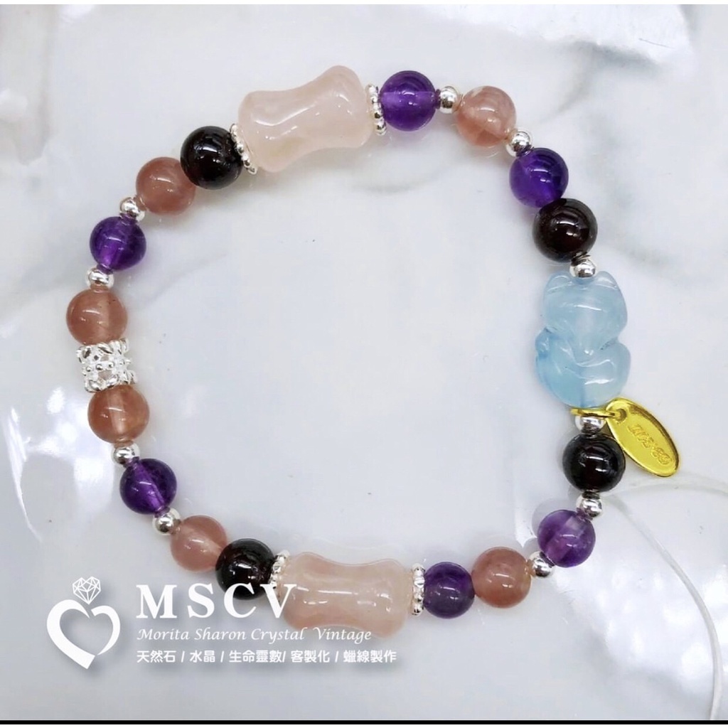 62ca34b169824b0eeea4a1c74e314031