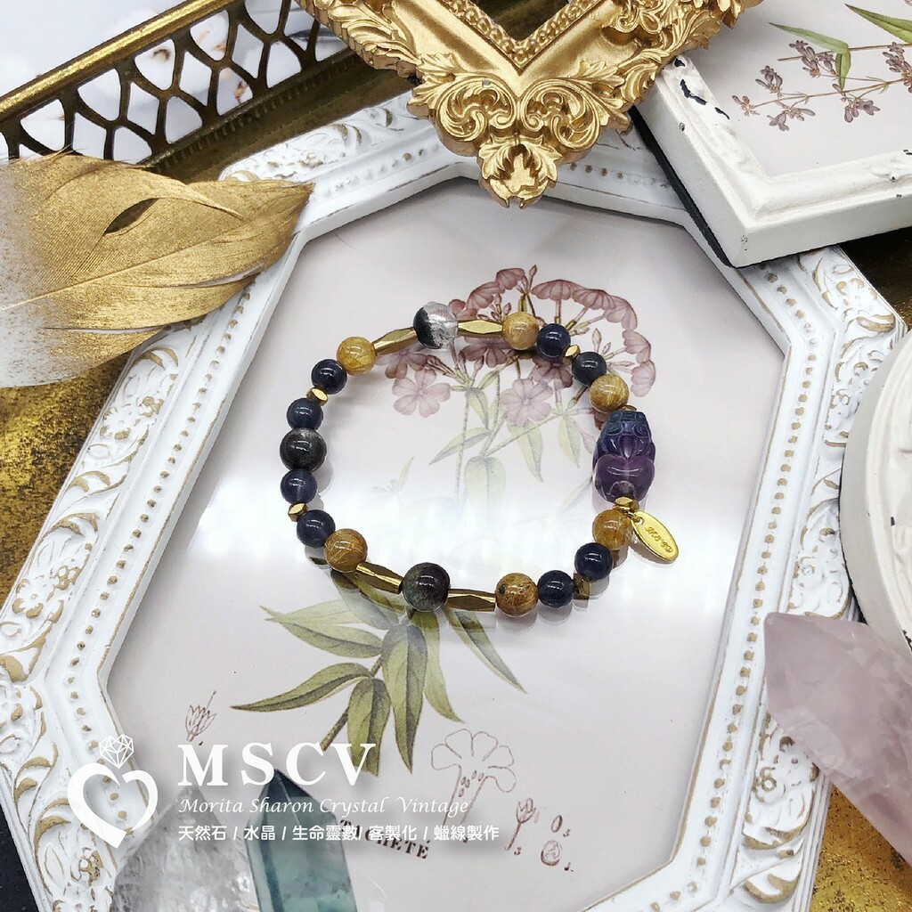 ba117a1bd84f4b66122b1d2e2fa0f025