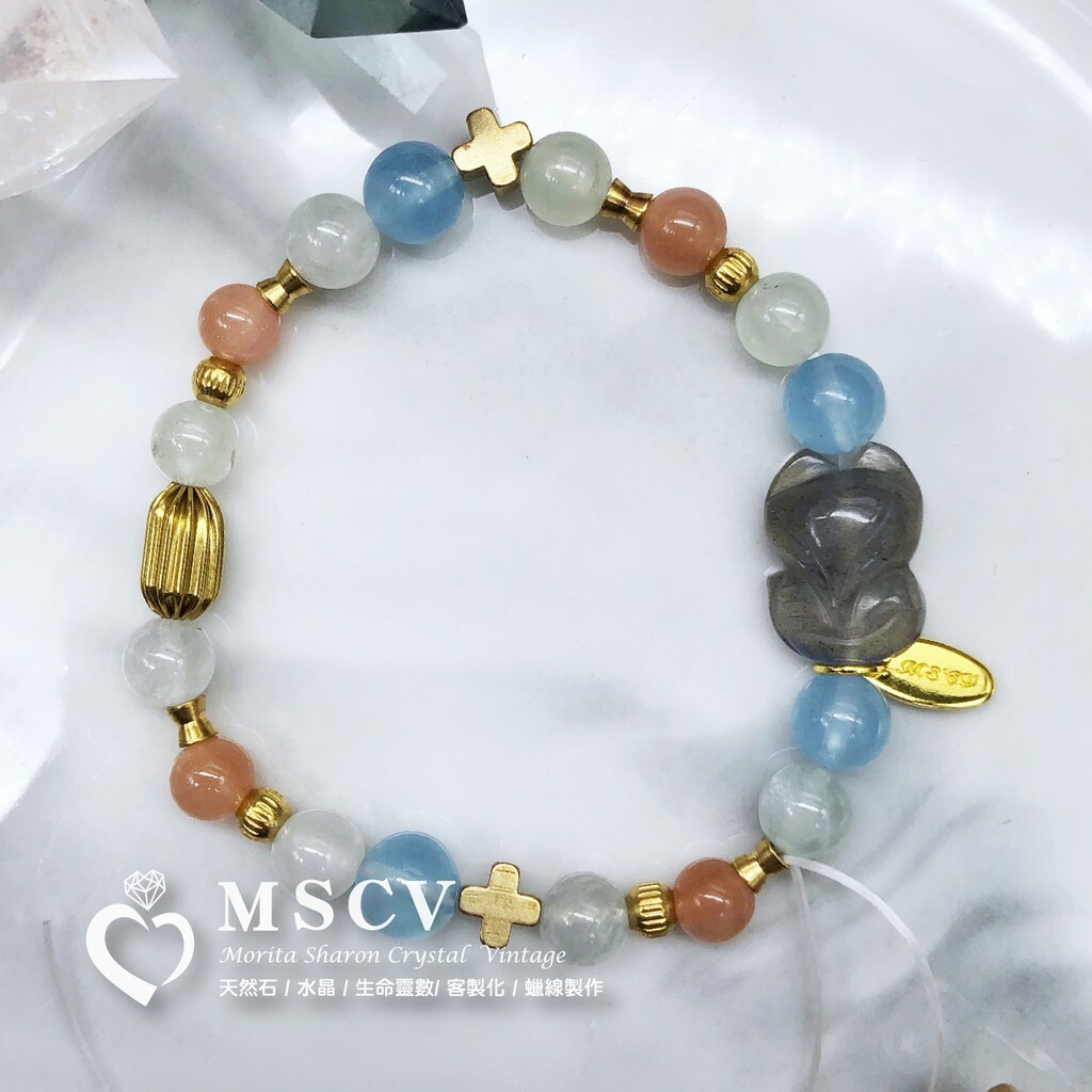 6775de39ff34aadd9669ae916a54fa81