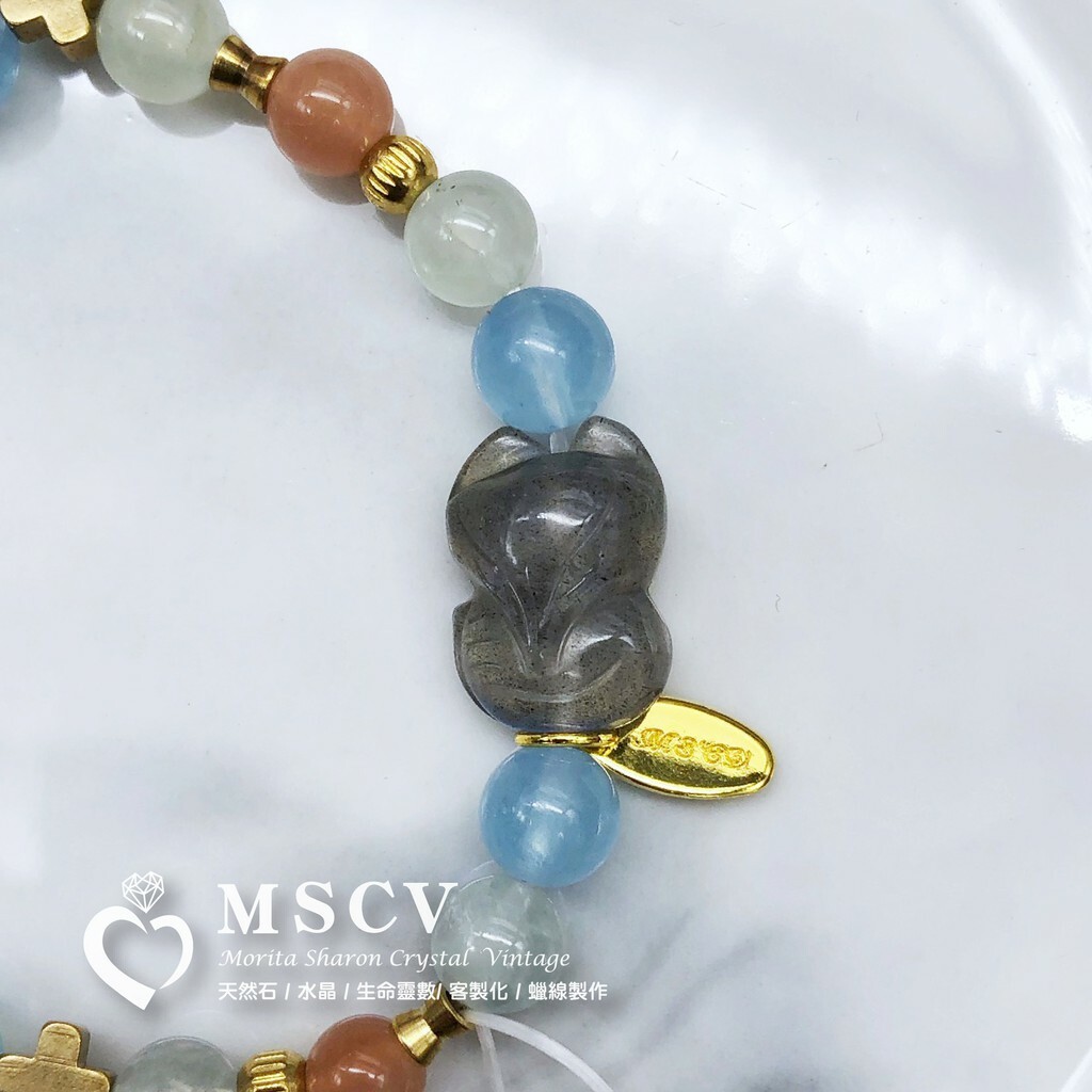 196b39bf7a3fd068f7e8b907f1706982