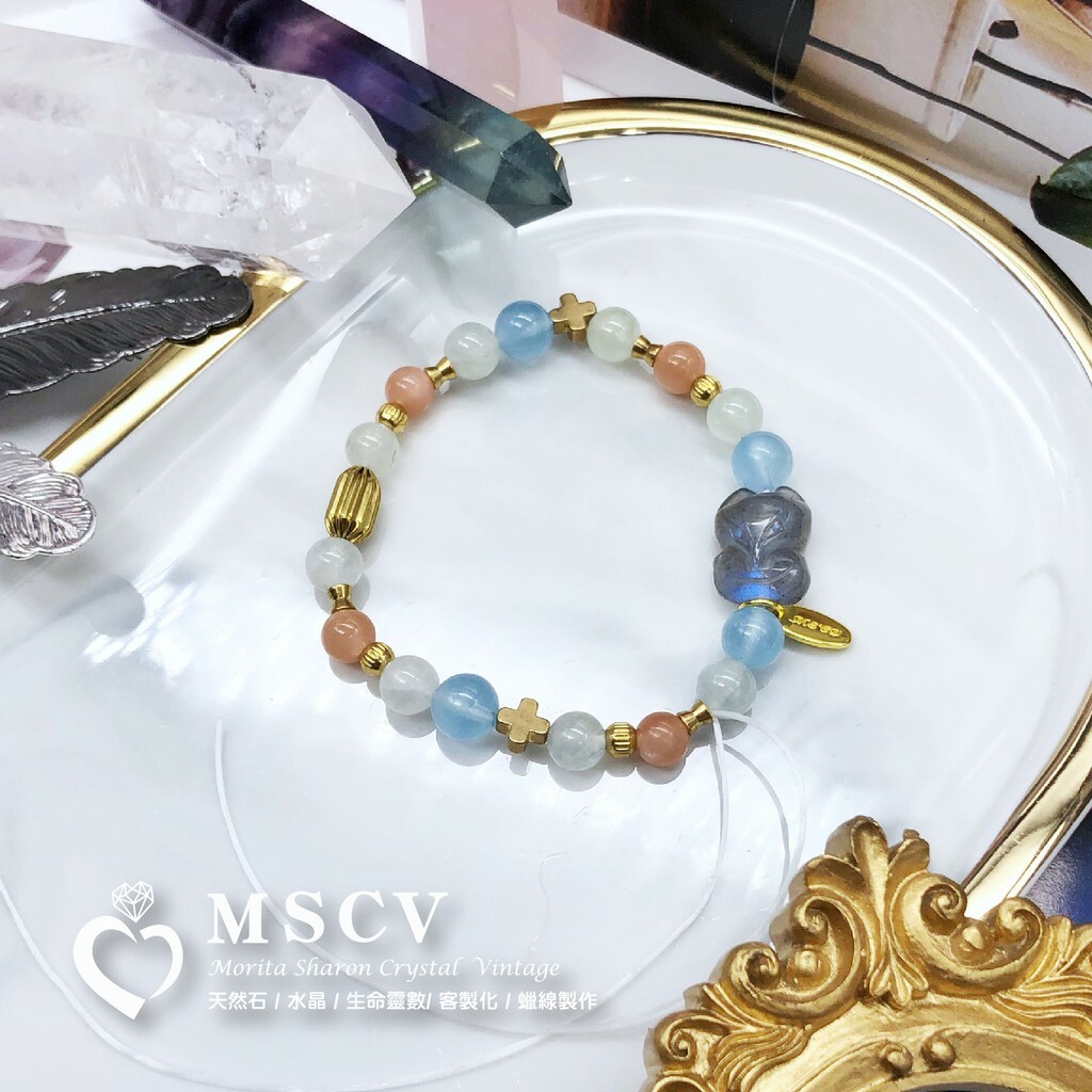 f23078953d7d27853d23f96a1071ebb1