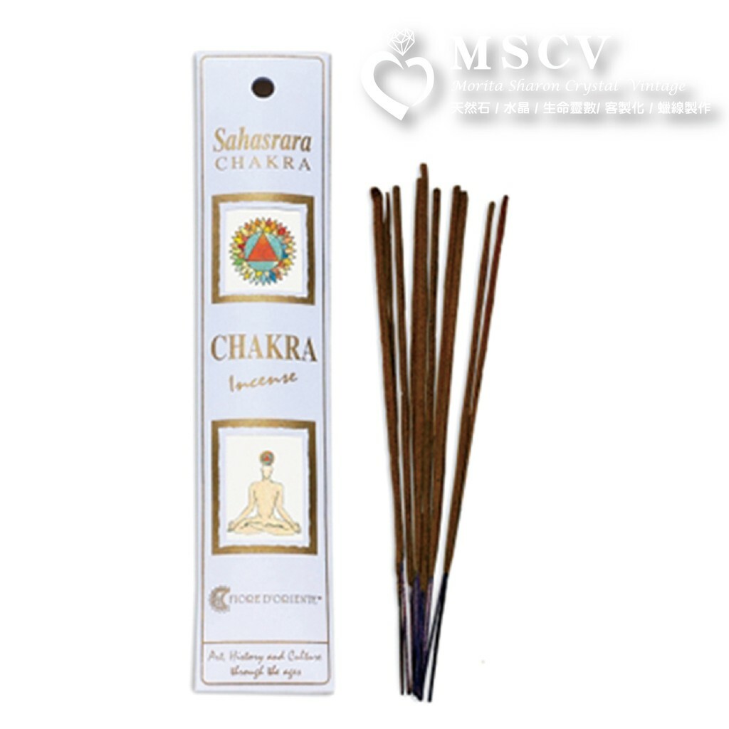 f5d5e15670c182d2075d9acc9d5fb068