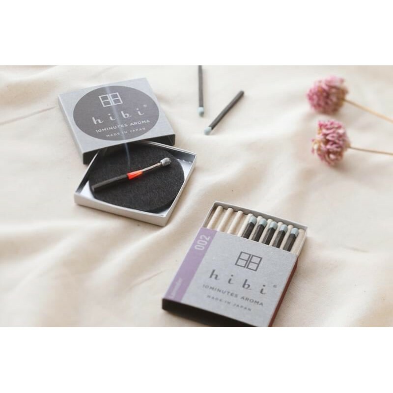 7c43c5c55792d94e141c7f539d364b9d