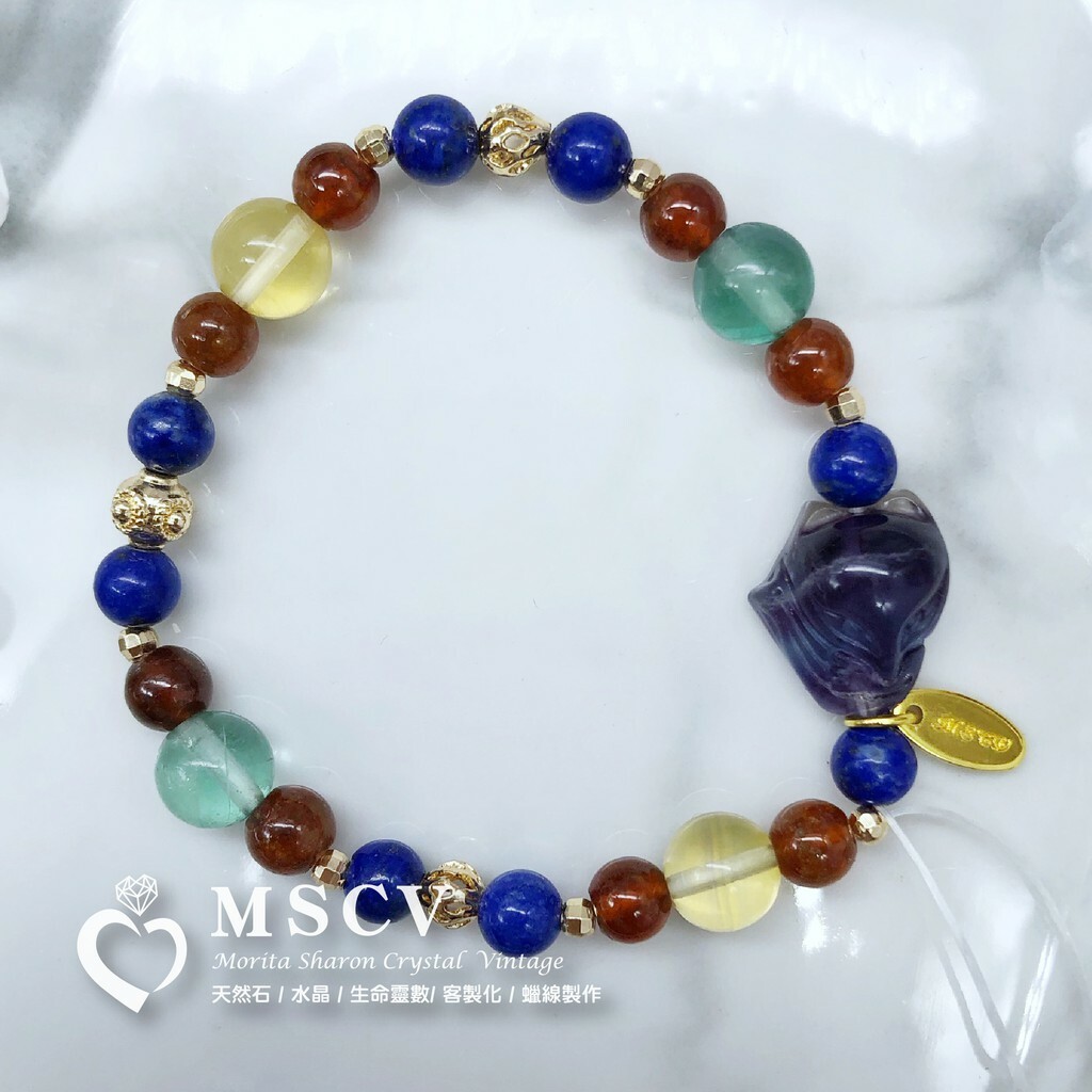 d8c0dd7d42f69cbe23195c12b44f981f