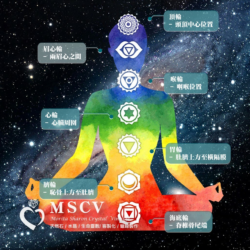 704f1111ce4df8f3f9316eb505669fa4