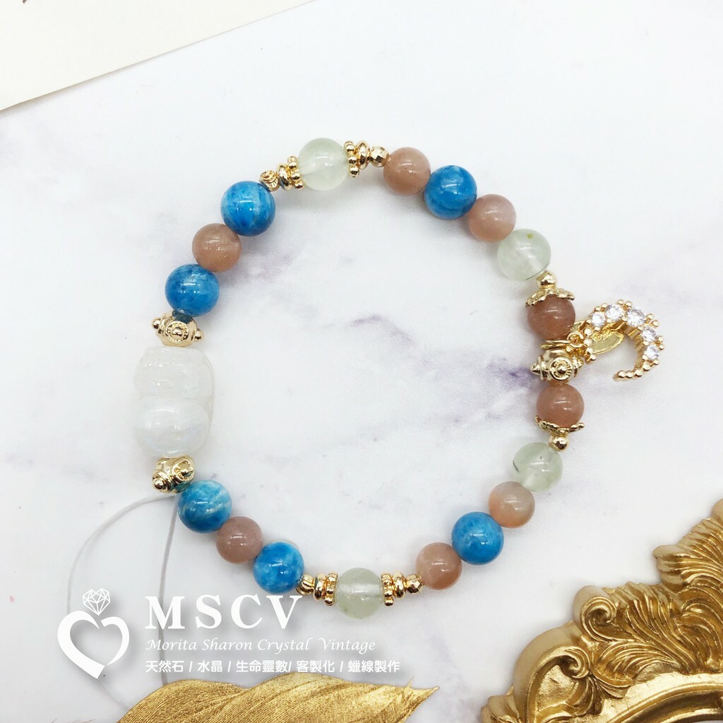 14b38c5e9e06ce69dcd07f3785dcfe42