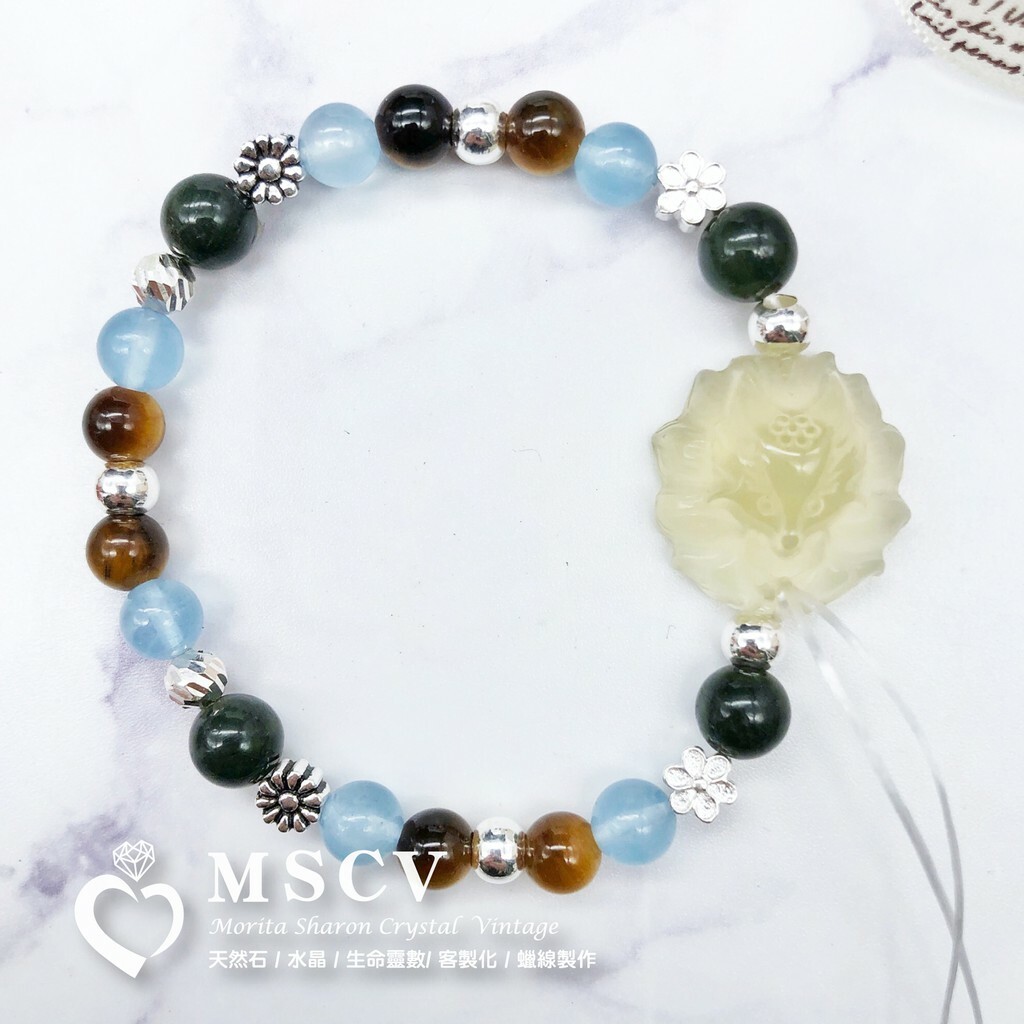 79663a016f5f6d773960d3f56374ebed