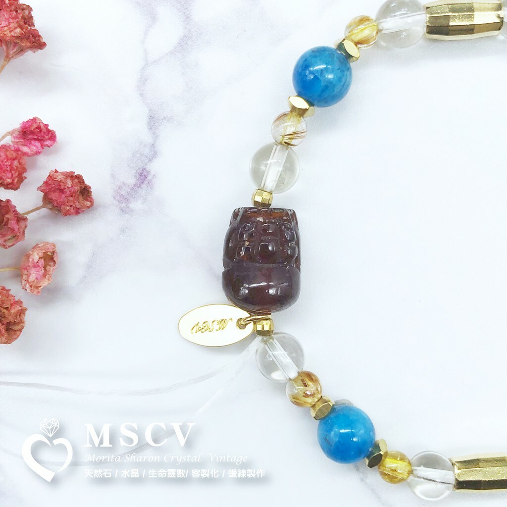 5331174738fc32d85c8b7842c0e191e4