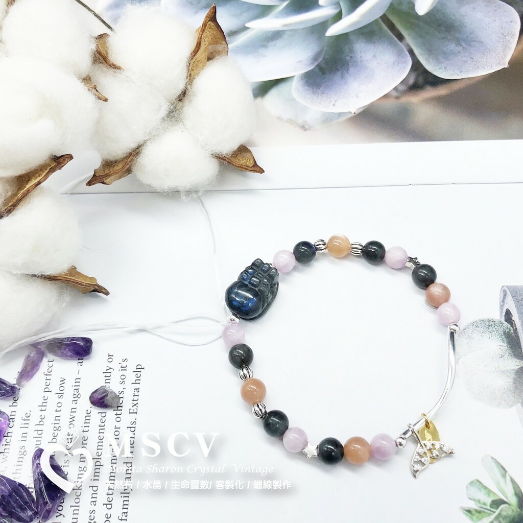 4f5485c6f86f4f8d84529c5248159971