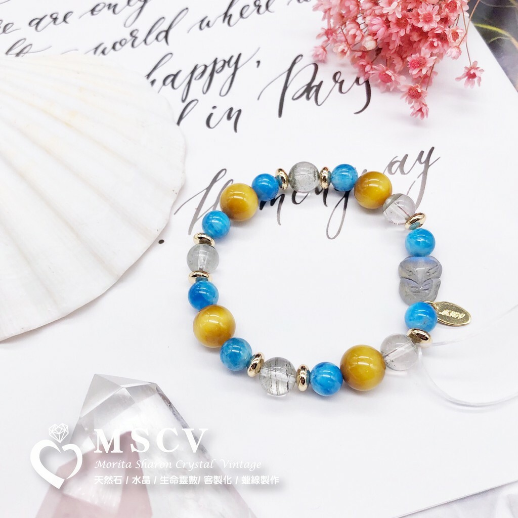 a24fe7e77951087788fe191c2fc3ca6b