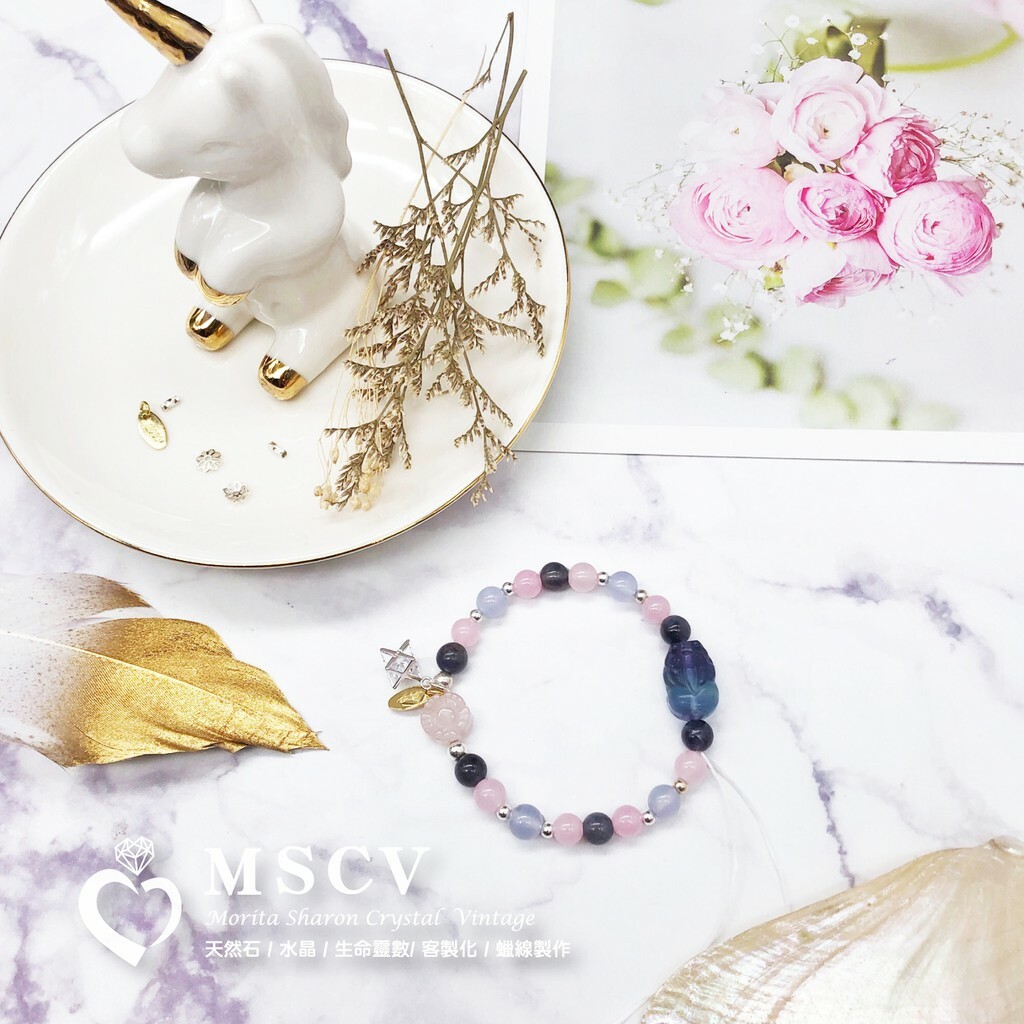 7a9663fd60f87c7a06cb576986ac4e0b