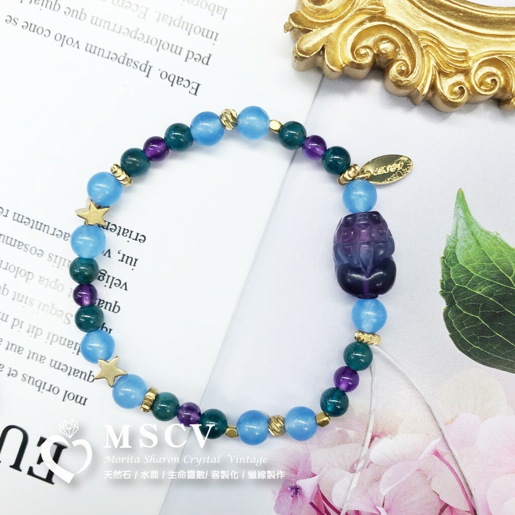 dcd27ba58b2a1d69b28322912b172de6